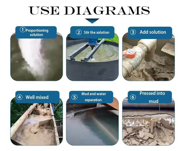 Additives Cationic Polyacrylamide CPAM Flocculant Application