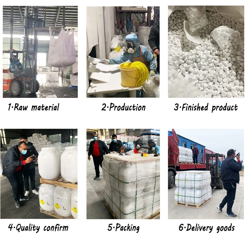 HS Code 2933692200 Trichloroisocyanuric Acid TCCA (7) HS Code 2933692200 Trichloroisocyanuric Acid TCCA (7)