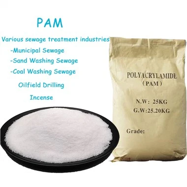 Cationic Polyacrylamide CPAM HS কোড 3906901000